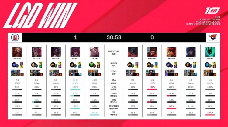 并且标志着 并且标志着